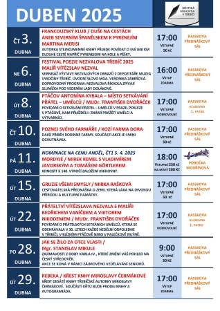 Akce v knihovně duben 2025