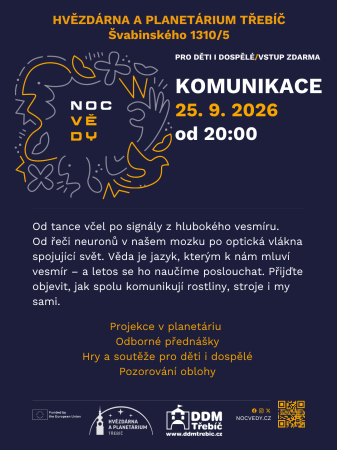 Noc vědy - Komunikace